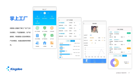 金蝶云星空是金蝶集團(tuán)面向中小型企業(yè)的一個(gè)核心產(chǎn)品。作為核心應(yīng)用的移動(dòng)應(yīng)用,我們提供了基于云之家、企業(yè)微信、WeLink、釘釘、小程序等平臺(tái)的全面的移動(dòng)應(yīng)用套件,可以覆蓋企業(yè)移動(dòng)化辦公。真正做到高效敏捷,全面移動(dòng)化的要求。